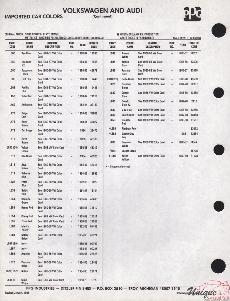 1983 Volkswagen Paint Charts PPG 5